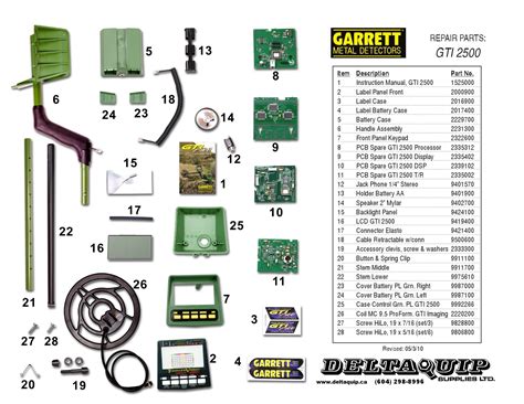 serious metal detector parts